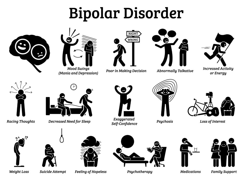 Leading Bipolar Disorder Treatment Center in Atlanta, GA