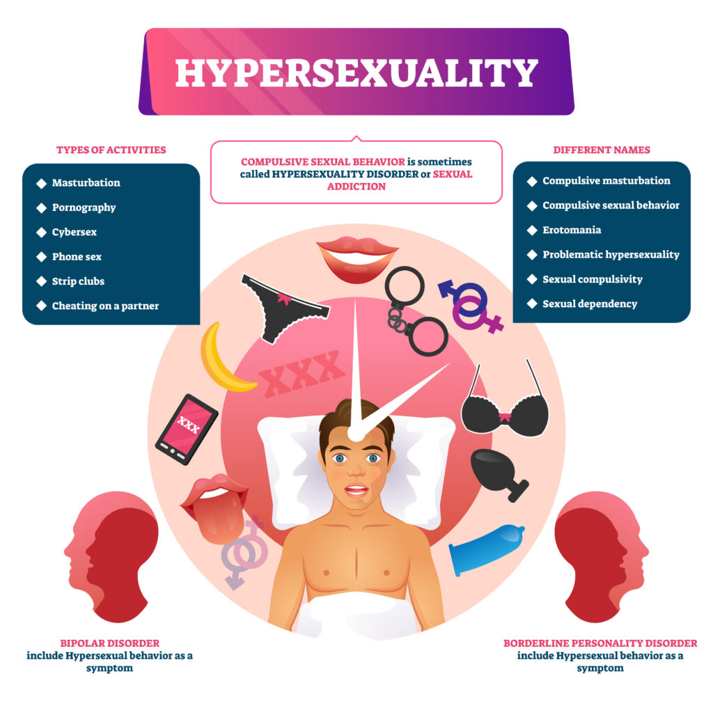 Leading Sex Addiction Treatment Center in Atlanta, GA