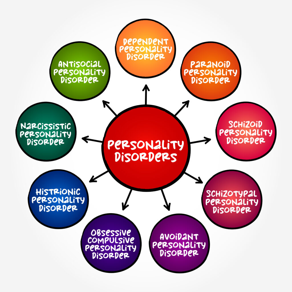 Leading Schizoid Personality Disorder Treatment in Atlanta, GA