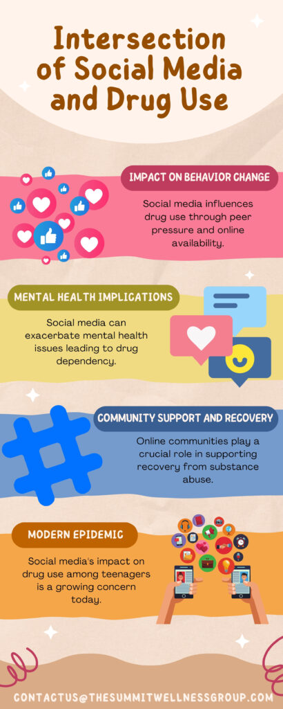 social media is normalizing drug use