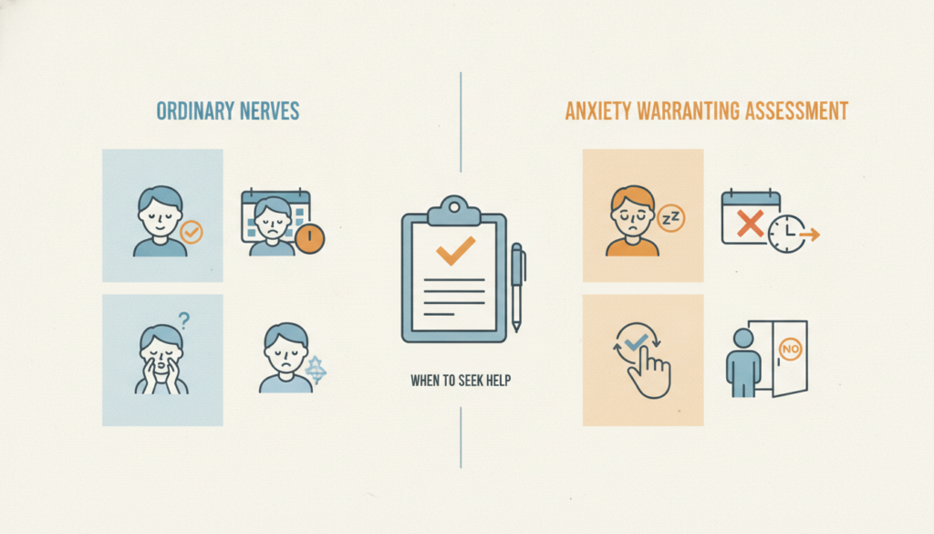 Comparison of normal nerves and anticipatory anxiety symptoms needing assessment